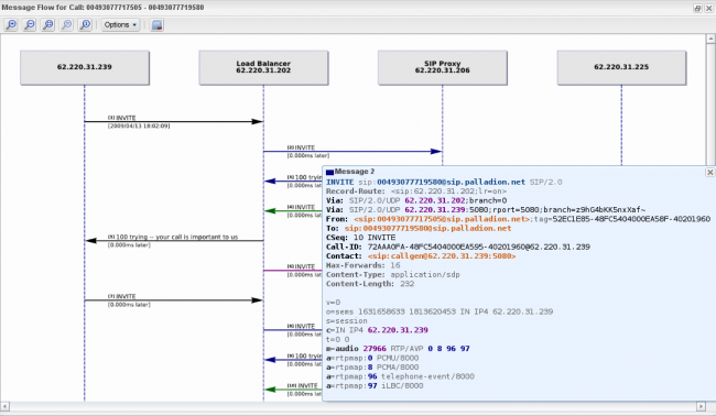 Sequence diagram feature