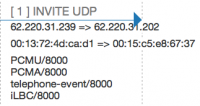 Message snippet text fields